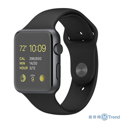 苹果手表AppleWatch款式全部38种：表盘表壳表带图样报价