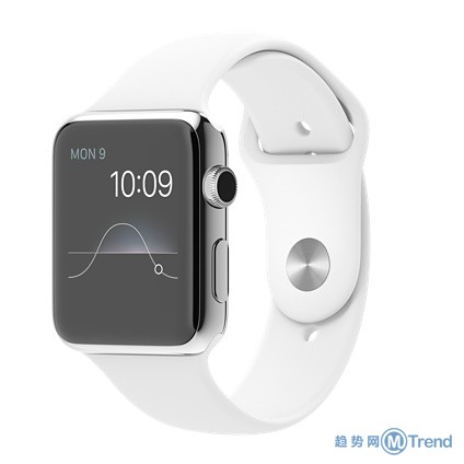 苹果手表AppleWatch款式全部38种：表盘表壳表带图样报价