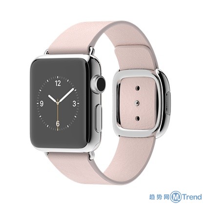 苹果手表AppleWatch款式全部38种：表盘表壳表带图样报价