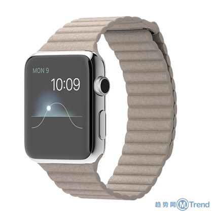 苹果手表AppleWatch款式全部38种：表盘表壳表带图样报价