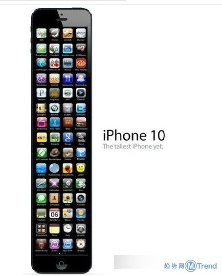 新旧一代iPhone外观配置参数对比：苹果6s iPhone6sPlus