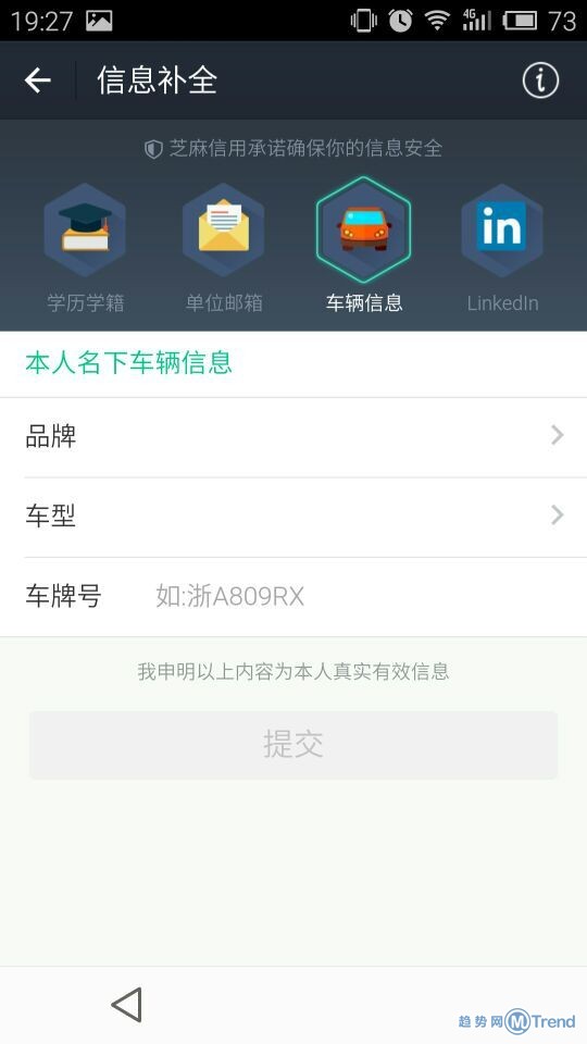 芝麻信用分提额新招：学历学籍单位邮箱车辆信息LinkedIn