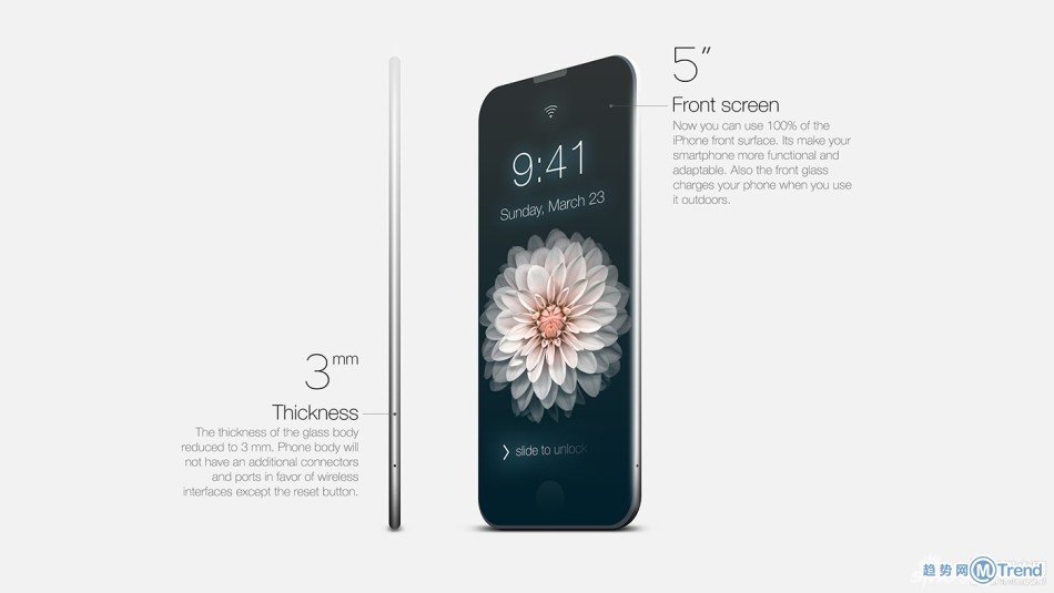 苹果iPhone7最新概念图