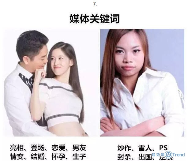 分析刘强东老婆奶茶妹章泽天和凤姐的成功之路