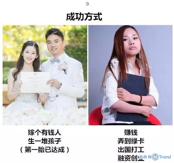 分析刘强东老婆奶茶妹章泽天和凤姐的成功之路