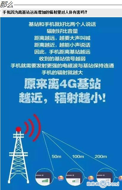 央视调查：打电话时离基站越近辐射越大是真是假