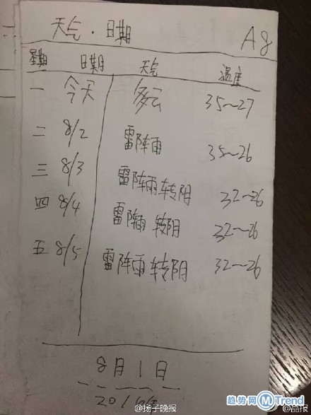 熊孩子做报纸爆料家庭生活 抱怨连物业都有四五个小孩