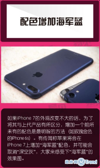 苹果iPhone7对比区别iPhone6s 苹果7十大新亮点
