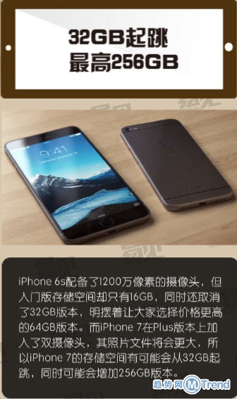 苹果iPhone7对比区别iPhone6s 苹果7十大新亮点