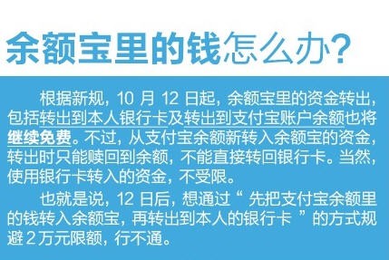 支付宝提现转账收费规则全新对策：怎么继续免费提现转账