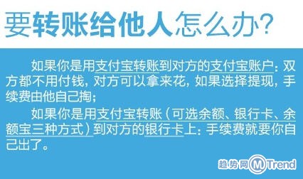 支付宝提现转账收费规则全新对策：怎么继续免费提现转账