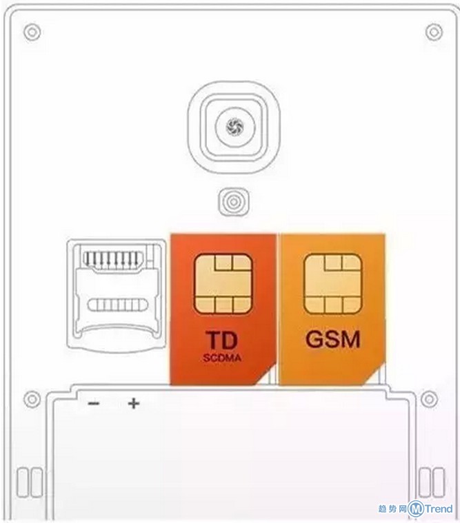 iPhone8发布时间价格外观颜色最新消息