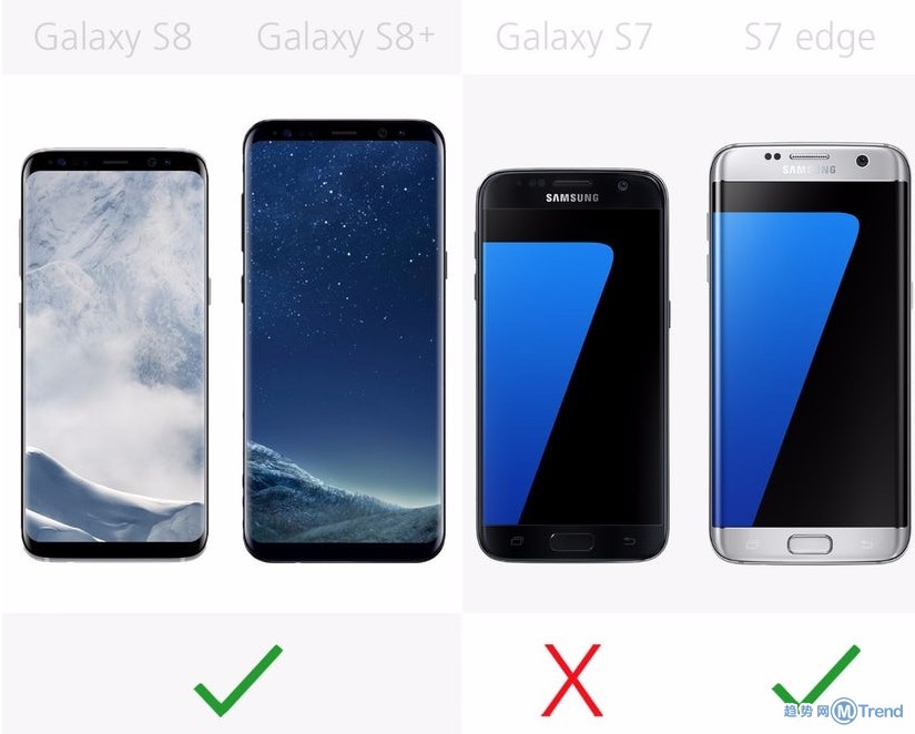 快来看最全面的PK  三星S8/S8+/S7/S7 edge对比