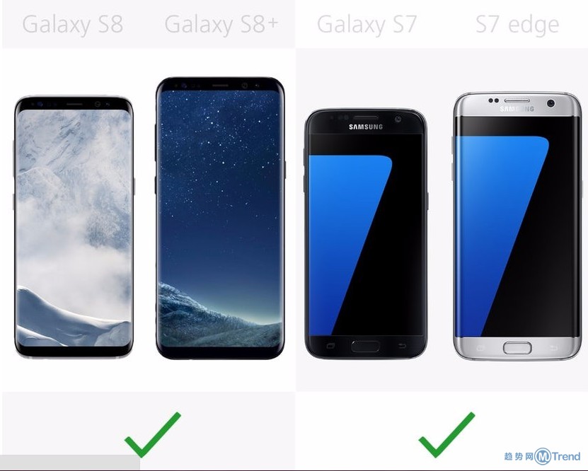快来看最全面的PK  三星S8/S8+/S7/S7 edge对比