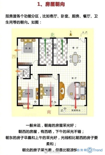 一带一路两居户型带跑道二手房！奇葩户型大盘点