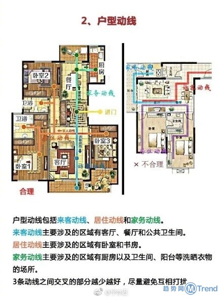 一带一路两居户型带跑道二手房！奇葩户型大盘点