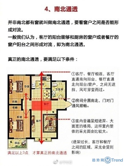 一带一路两居户型带跑道二手房！奇葩户型大盘点