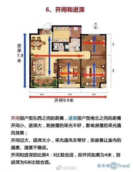 一带一路两居户型带跑道二手房！奇葩户型大盘点