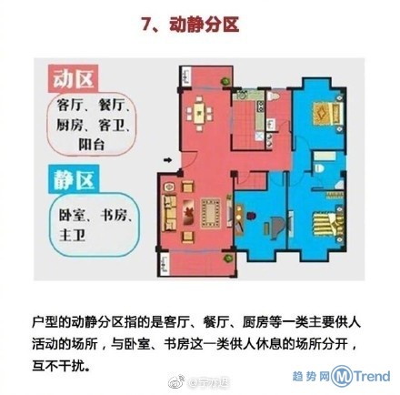 一带一路两居户型带跑道二手房！奇葩户型大盘点