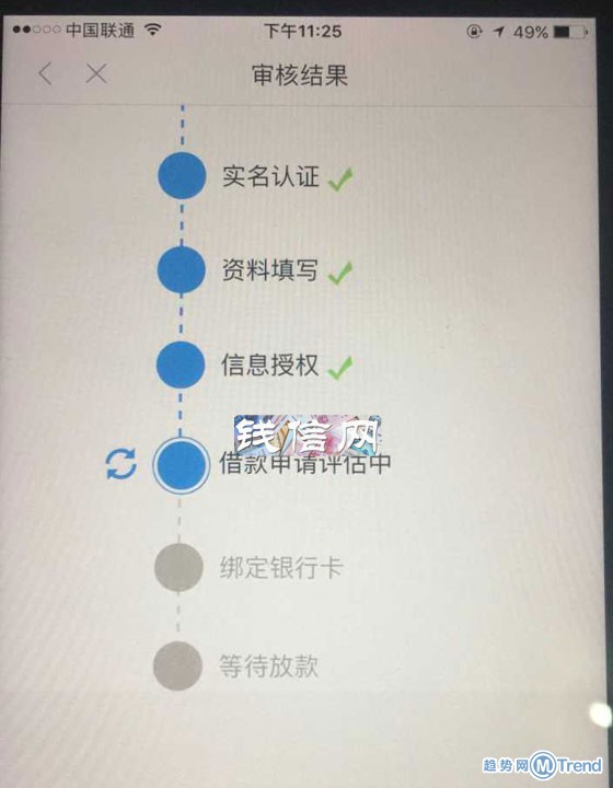 网贷达人才懂的——这几款小贷软件到底是什么借贷平台的