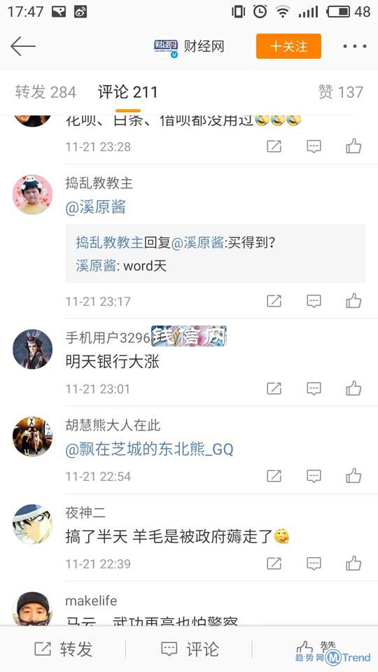 还在找放款松的现金贷？小额贷牌照停发，网友是这么说的