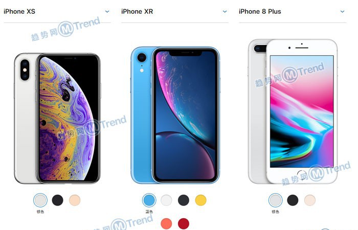 iPhoneXR XS 苹果8P谁更好用？全面对比图：最大差别在哪